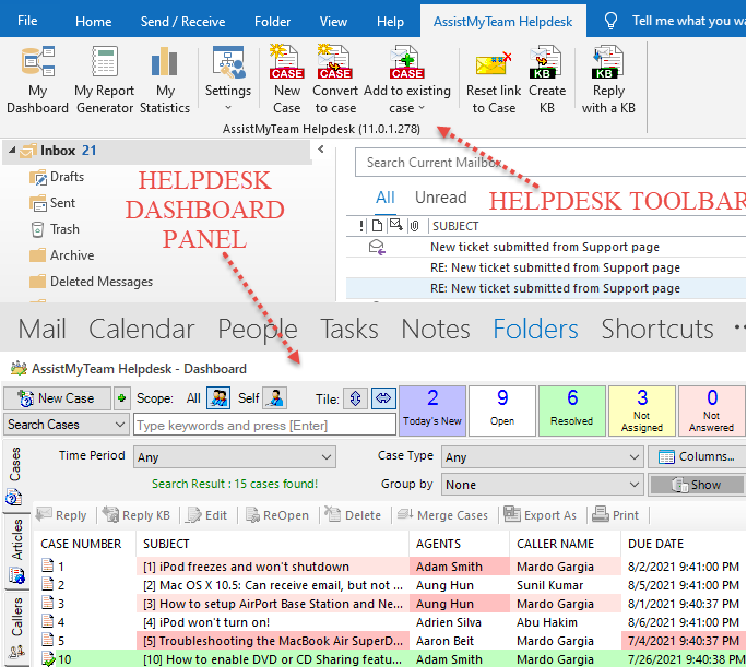 Helpdesk dashboards and toolbars