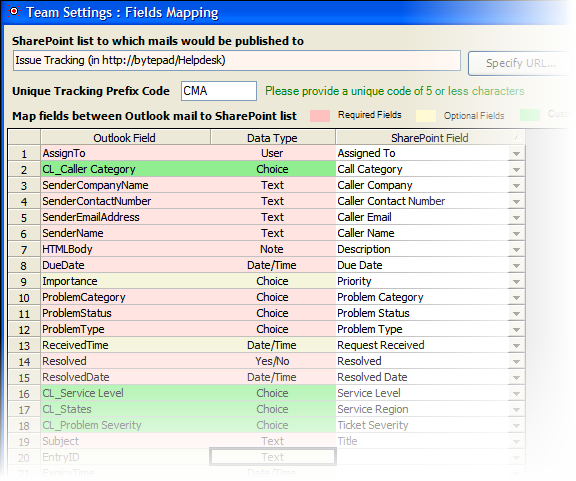 Prefix code of the SharePoint list in the mapping tool